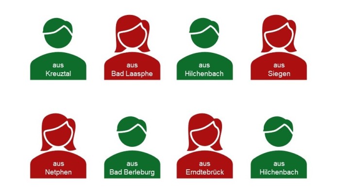 zusammensetzung